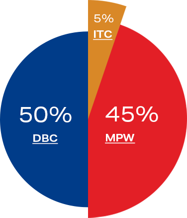 MHL Power Dong Phường Công ty TNHH SOILER (MHDB)